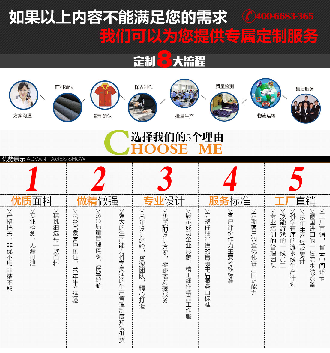 印刷厂秋季工作服定制流程 印刷厂秋季工作服定制流程